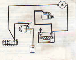 The modified 1750 Berlina wiring diagram