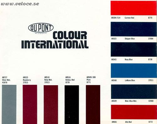 Ar Color Code Chart