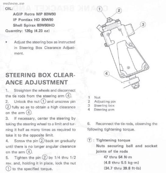 ZF box Duetto