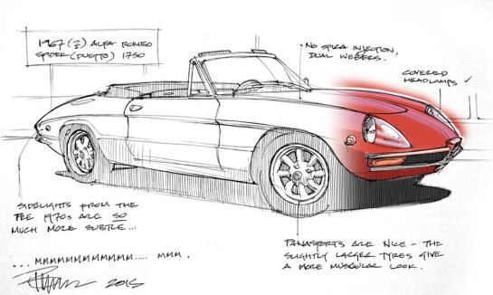 Duetto alfa romeo check